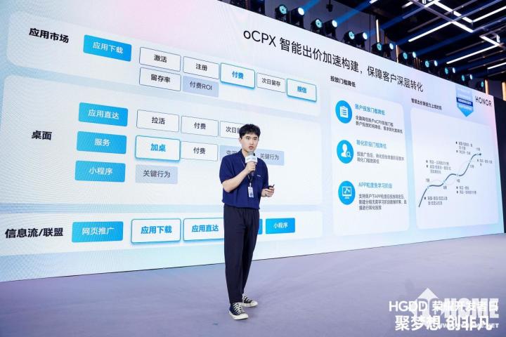HGDD 荣耀开发者日·北京站圆满落幕，共探商业增长新机遇与北京小程序开发新未来